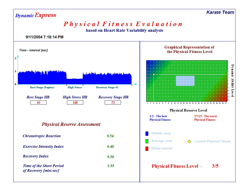 Dynamic-Express